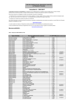 Voir la liste à jour des établissements autorisés.