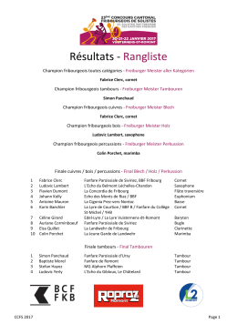 Résultats - Rangliste