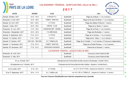Calendrier Bord 2017