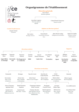 Organigramme de l`établissement