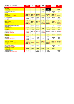 Du 1er au 7 f&eacute;vrier