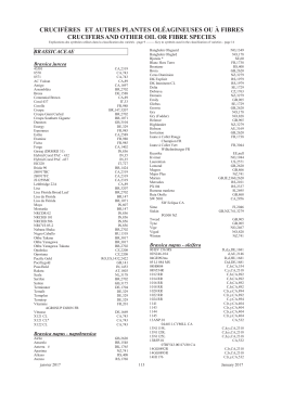 crucifers and other oil or fibre species