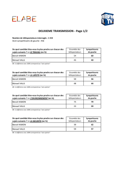 D&eacute;bat des primaires citoyennes du 25 janvier 2017