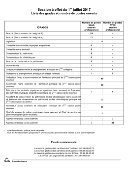 Liste des grades ouverts