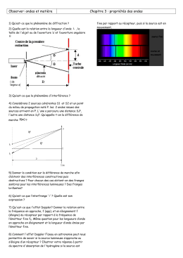 la transformation chimique