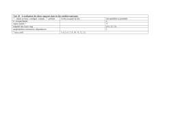 Tab. 20 – Localisation des dieux augustes dans les ïles