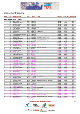 Classement G&eacute;n&eacute;ral - Jogging-plus