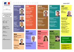 O R G A N I G R A M M E - Services &Eacute;tat Haute