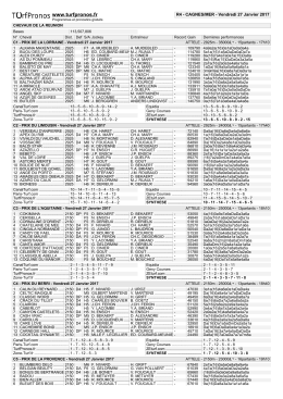 R4 - CAGNES/MER - Vendredi 27 Janvier 2017