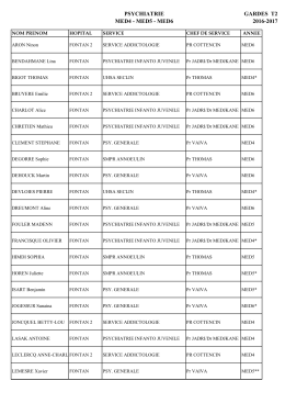 psychiatrie med4 - med5 - med6 gardes t2 2016-2017