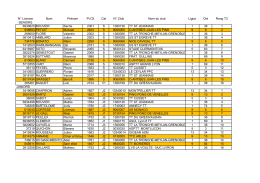 liste M - Ligue PACA Tennis de Table