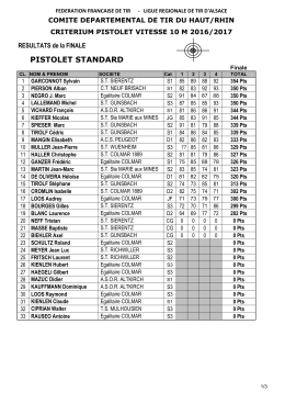 Resultats-de-la-FINALE-vitesse-2017 Taille : 328.72 ko Type : PDF