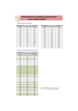 Perturbations 27 janvier 2017 - Service NON ASSURES - 2