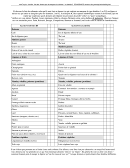 tableau des aliments par diath&egrave;se