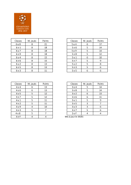 Classement