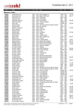 Punkteliste Alpin 2 - 2017