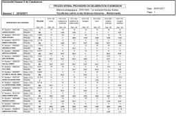 Universit&eacute; Hassan II de Casablanca Session 1 2016/2017
