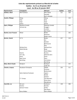 Liste des représentants présent au Marché de la botte Québec