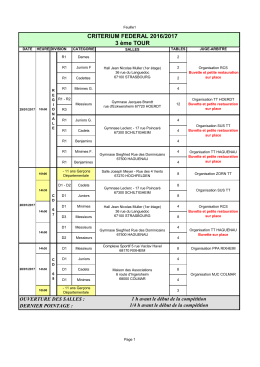 MAJ Convocations CF Tour 3 - Ligue d`Alsace de Tennis de Table