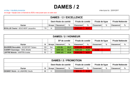 dames / 2 - Bridge Club Mennecy