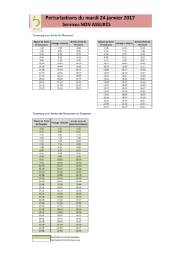 Perturbations 24 janvier SERVICES NON ASSURES -2