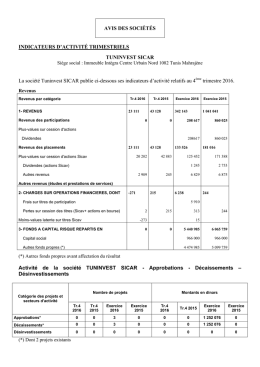 AVIS DES SOCIÉTÉS INDICATEURS D`ACTIVITÉ