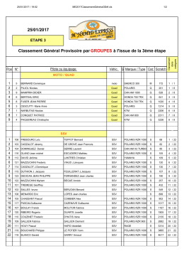 25/01/2017 Classement G&eacute;n&eacute;ral Provisoire par GROUPES &agrave; l`issue