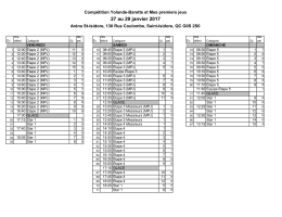 27 au 29 janvier 2017