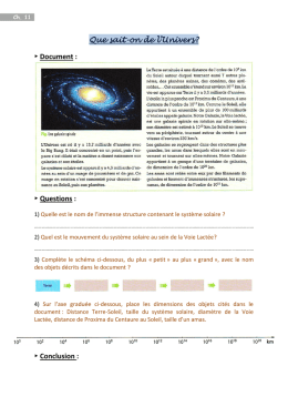 Chapitre 1