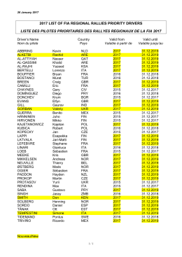 2017 list of fia regional rallies priority drivers liste des pilotes