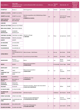 4ème circonscription