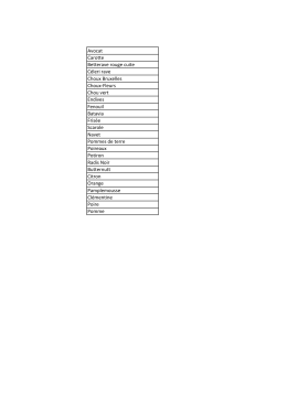 Avocat Carotte Betterave rouge cuite C&eacute;leri rave Choux Bruxelles