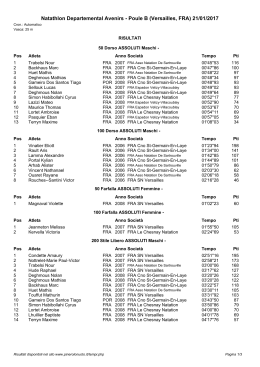 Natathlon Departemental Avenirs - Poule B (Versailles, FRA) 21/01