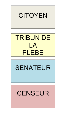 Cartes "République" distribuées aux élèves
