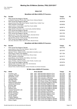 Meeting Des 50 Metres (Saintes, FRA) 22/01/2017