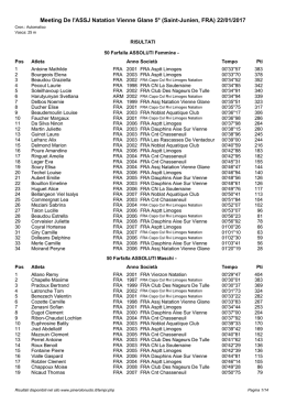 Meeting De l`ASSJ Natation Vienne Glane 5