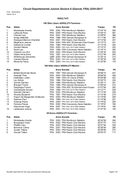 Circuit Departemental Juniors Seniors 6