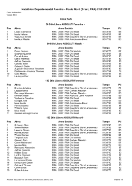 Natathlon Departemental Avenirs - Poule Nord (Brest, FRA) 21/01