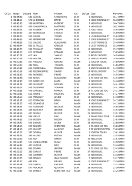 Voir les résultats du 12 Kms