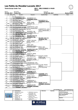 Les Petits As Mondial Lacoste 2017 - Tarbes