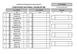 CONCOURS NATIONAL DOUBLES M2