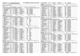 R2 - KENILWORTH - Samedi 28 Janvier 2017