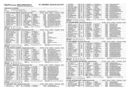 R1 - VINCENNES - Samedi 28 Janvier 2017