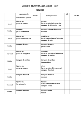 Mousses / Moussaillons