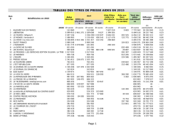 subventionn&eacute;s avec notre argent