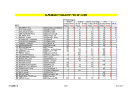 Classement sélectif FDC 2016