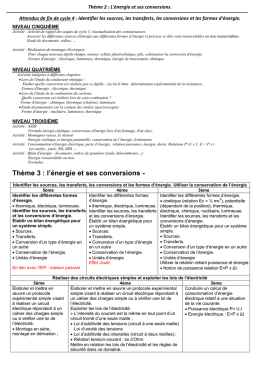 Th&egrave;me 3 : l`&eacute;nergie et ses conversions -