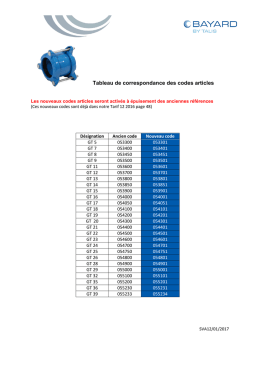 Tableau de correspondance des codes articles