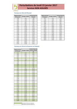 Perturbations 23 janvier - services NON ASSURÉS