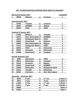 49E TOURNOI BANTAM SHOPPERS DRUG MART DE CARAQUET
